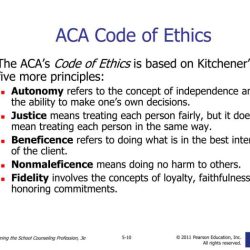 Ethics