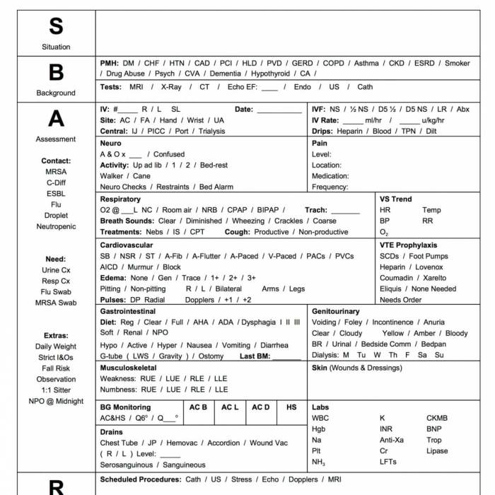 Med surg test bank pdf free