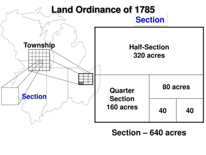 Ordinance 1785 northwest