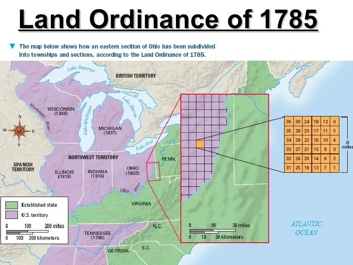 1785 ordinance