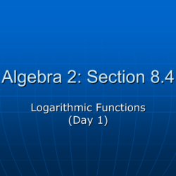 Logarithmic functions as inverses quiz part 1