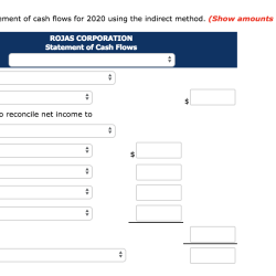 Cash flows comparative