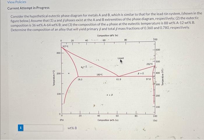 Phase diagram eutectic questions problems below following based chemistry consider question alloy answers march archive solved chegg