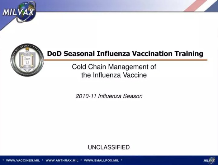 Seasonal influenza vaccination training 2 hrs